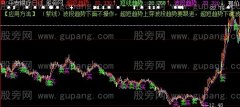 大智慧实战趋势主图指标公式