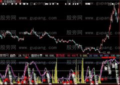 大智慧股市明灯指标公式