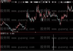 大智慧高准确率小波段选股指标公式