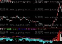 大智慧牧牛场指标公式