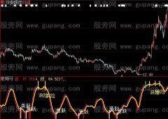 大智慧股底鱼跃指标公式