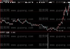 大智慧绝地金叉选股指标公式