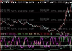 大智慧预测涨停板指标公式