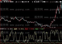 大智慧KD超卖震荡指标公式
