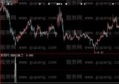 大智慧秋风扫落叶选股指标公式