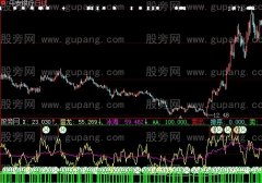 大智慧冰海潜龙指标公式