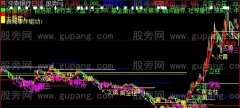大智慧驱动主图指标公式