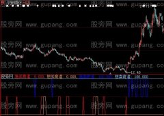 大智慧几短买卖指标公式