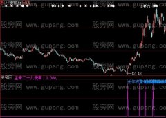 大智慧金来二十八使者指标公式