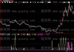 大智慧金包银指标公式