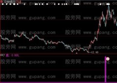 大智慧底底底指标公式