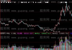 大智慧飞翔量趋势指标公式