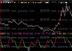 大智慧凤凰飞天指标公式