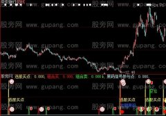 大智慧组合买指标公式