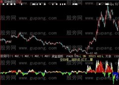 大智慧天狠资量指标公式