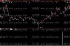 大智慧跑道粗选选股指标公式