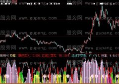 大智慧短买组合指标公式