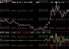 大智慧机构散户系数指标公式