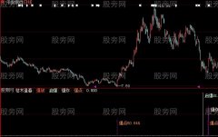 大智慧低点起爆+选股指标公式