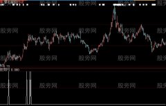 大智慧中轨选股指标公式