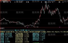 大智慧花似雪指标公式