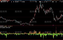 大智慧领涨先锋指标公式