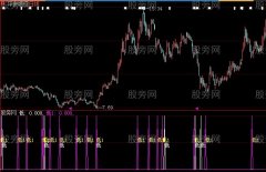 大智慧庄家低进指标公式
