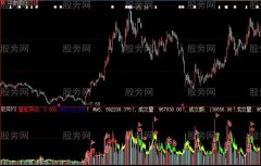 大智慧长量柱指标公式