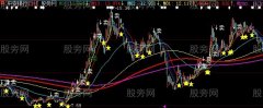 大智慧珍宝主图指标公式
