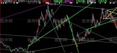 大智慧以线取胜主图指标公式