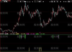 大智慧神奇反弹指标公式