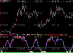 大智慧小红旗指标公式