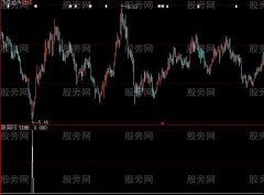 大智慧底部找股选股指标公式