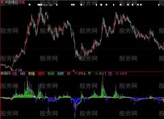 大智慧多主力指标公式