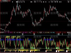 大智慧短波组合指标公式