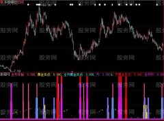 大智慧主升抓牛指标公式