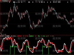 大智慧金叉涨跌指标公式