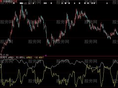 大智慧参考底指标公式