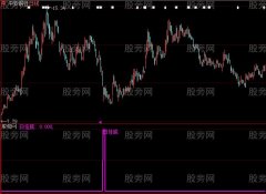 大智慧日佳底选股指标公式