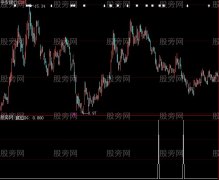 大智慧稳健底部选股指标公式