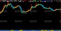 大智慧红金线主图指标公式