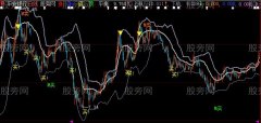 大智慧优选拉升主图指标公式