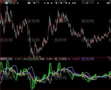 大智慧赢钱开启指标公式