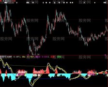 大智慧背离赚钱指标公式