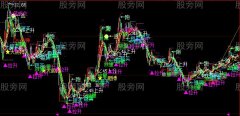 大智慧华丽的主图指标公式