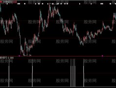 大智慧双雄选股指标公式