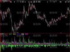 大智慧逃顶中短指标公式