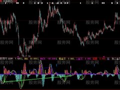 大智慧一流资金指标公式