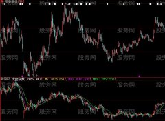 大智慧沪指日K指标公式