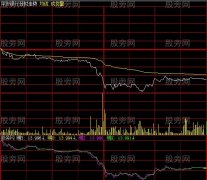 大智慧明框分时指标公式